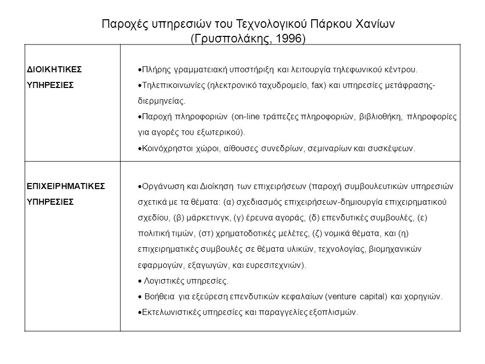 Παροχές υπηρεσιών του Τεχνολογικού Πάρκου Χανίων (Γρυσπολάκης, 1996)