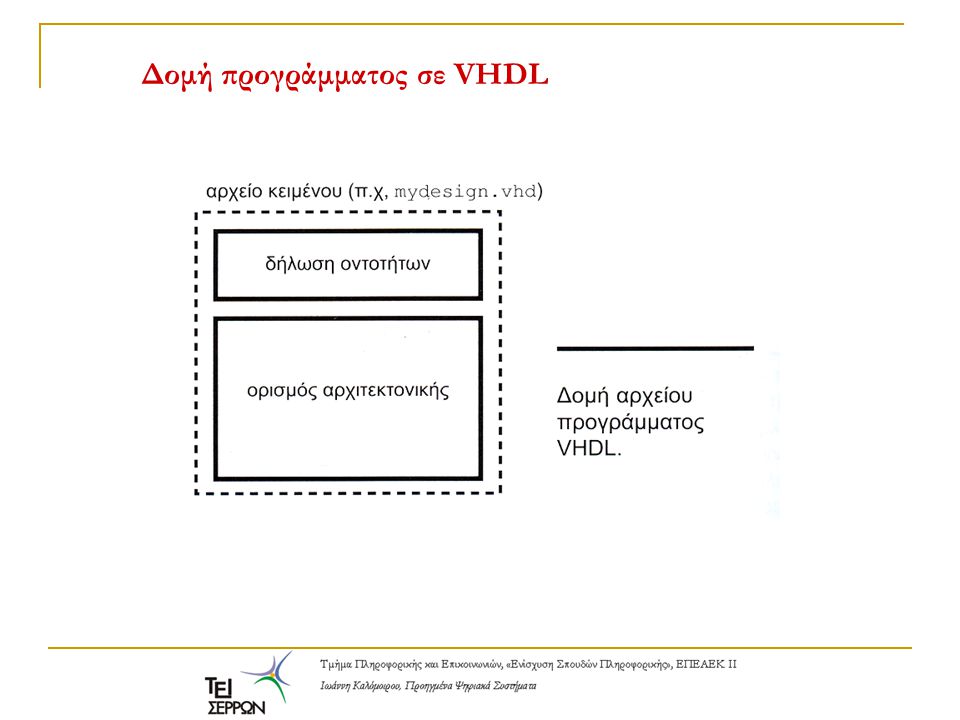 Δομή προγράμματος σε VHDL