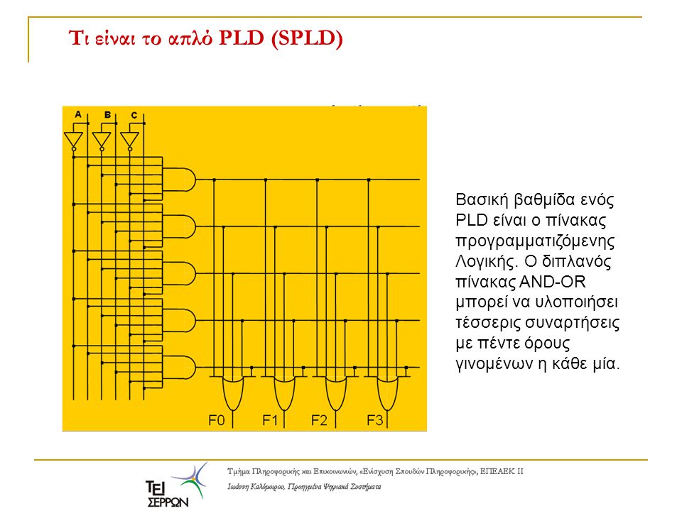 Τι είναι το απλό PLD (SPLD)