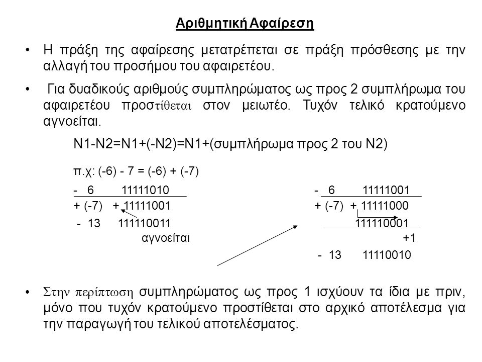 Ν1-Ν2=Ν1+(-Ν2)=Ν1+(συμπλήρωμα προς 2 του Ν2)