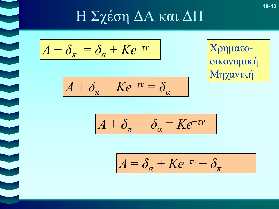 Η Σχέση ΔΑ και ΔΠ A + δπ = δα + Κe−τν A + δπ − Κe−τν = δα