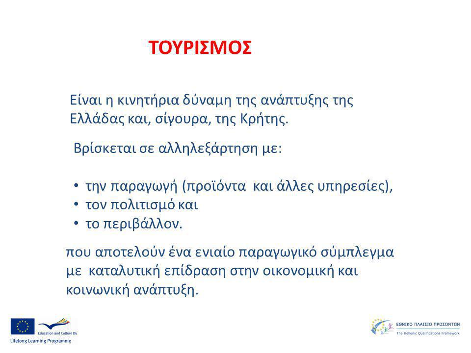 ΤΟΥΡΙΣΜΟΣ Είναι η κινητήρια δύναμη της ανάπτυξης της Ελλάδας και, σίγουρα, της Κρήτης. Βρίσκεται σε αλληλεξάρτηση με: