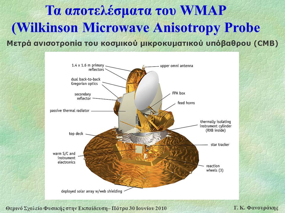 Τα αποτελέσματα του WMAP (Wilkinson Microwave Anisotropy Probe