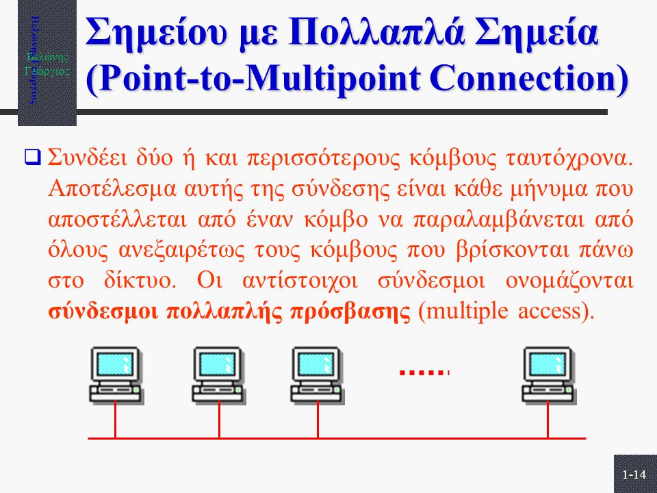 Σημείου με Πολλαπλά Σημεία (Point-to-Multipoint Connection)