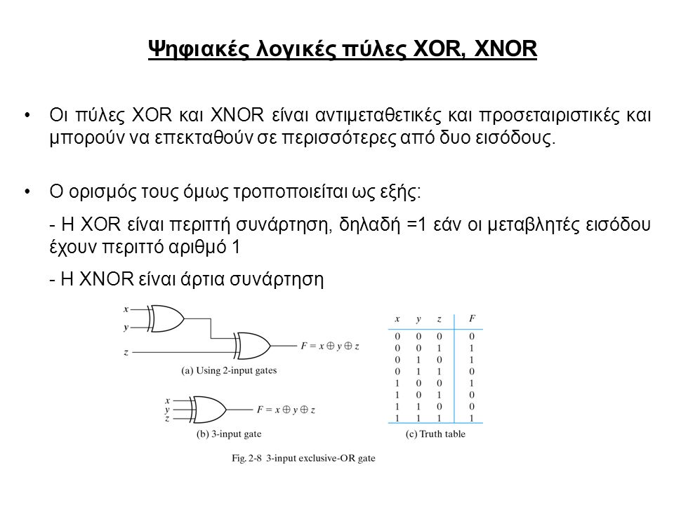 Ψηφιακές λογικές πύλες XOR, XNOR