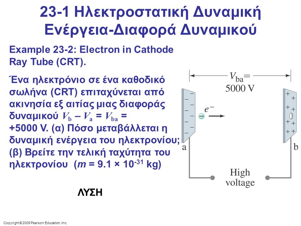 23-1 Ηλεκτροστατική Δυναμική Ενέργεια-Διαφορά Δυναμικού
