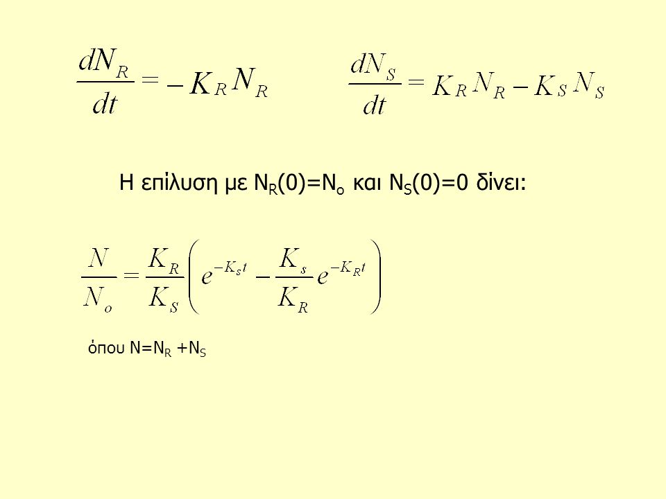Η επίλυση με ΝR(0)=No και ΝS(0)=0 δίνει: