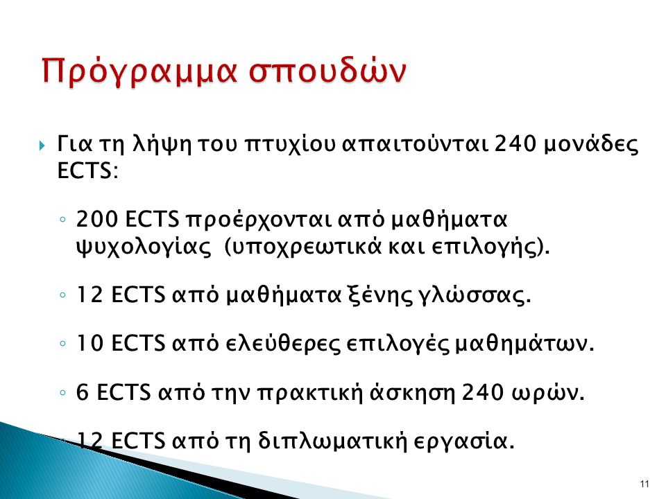 Πρόγραμμα σπουδών Για τη λήψη του πτυχίου απαιτούνται 240 μονάδες ECTS: 200 ECTS προέρχονται από μαθήματα ψυχολογίας (υποχρεωτικά και επιλογής).