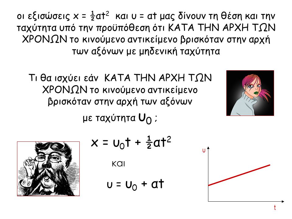 οι εξισώσεις x = ½αt2 και υ = αt μας δίνουν τη θέση και την ταχύτητα υπό την προϋπόθεση ότι ΚΑΤΑ ΤΗΝ ΑΡΧΗ ΤΩΝ ΧΡΟΝΩΝ το κινούμενο αντικείμενο βρισκόταν στην αρχή των αξόνων με μηδενική ταχύτητα