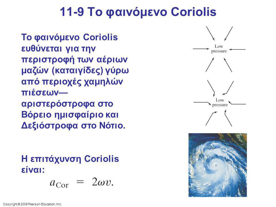 11-9 Το φαινόμενο Coriolis