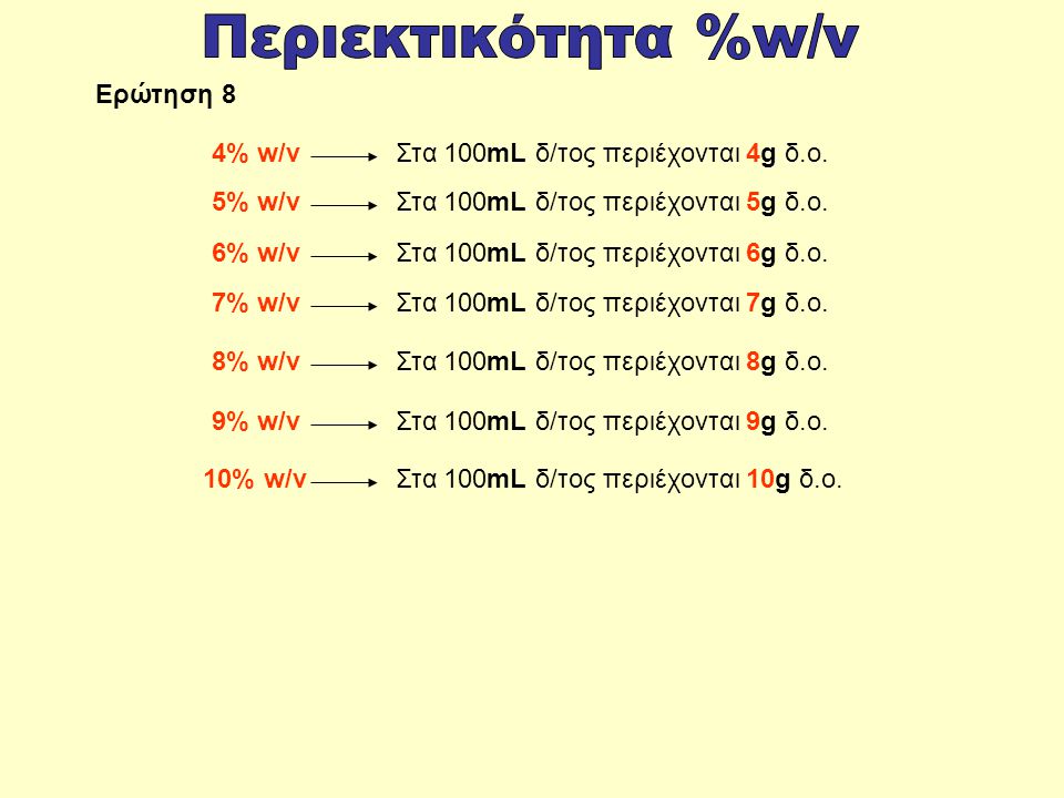 Περιεκτικότητα %w/v Ερώτηση 8 4% w/v