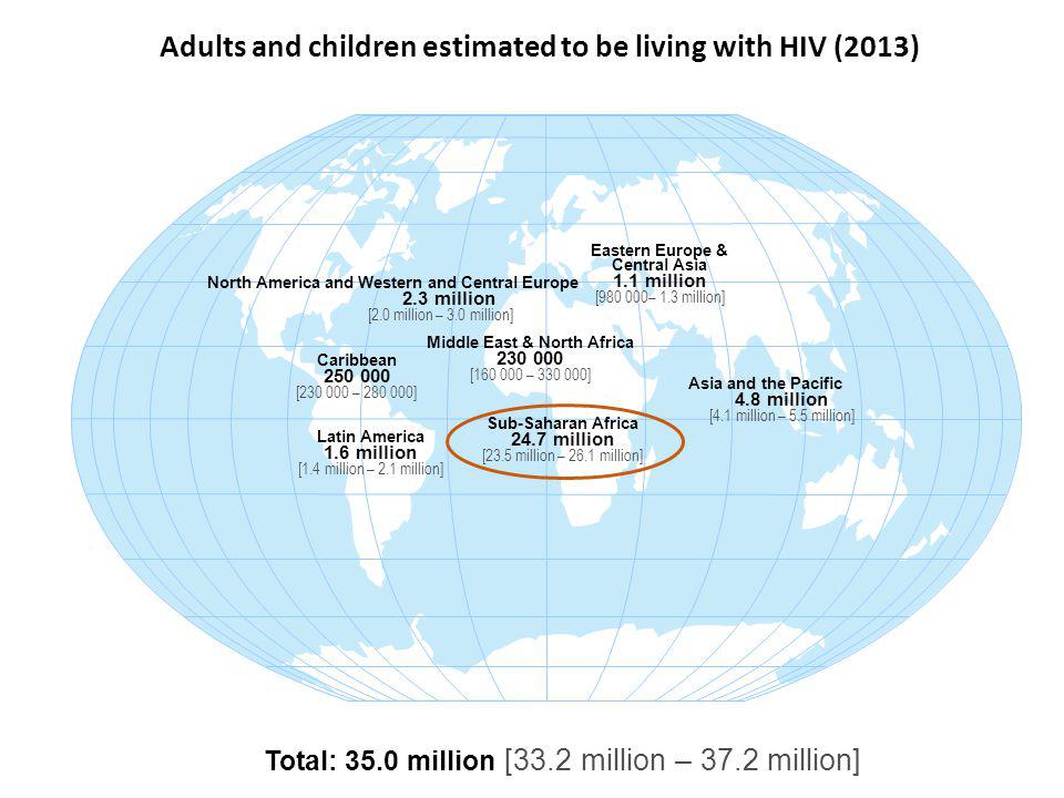 Adults and children estimated to be living with HIV (2013)