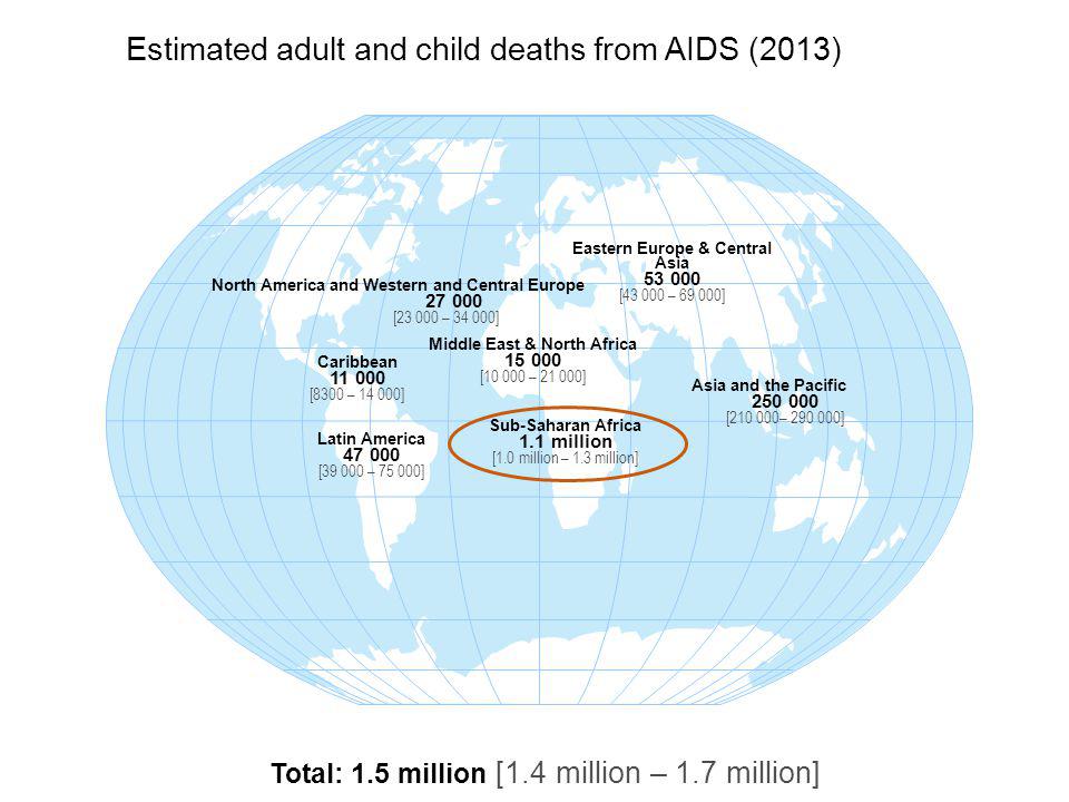 Estimated adult and child deaths from AIDS (2013)