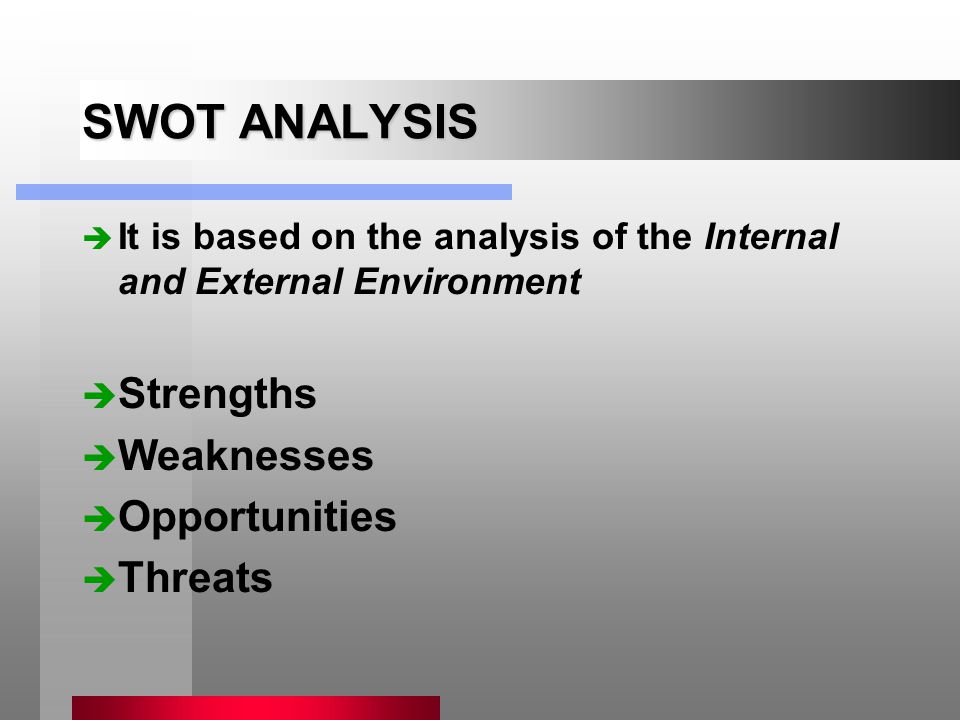 SWOT ANALYSIS Strengths Weaknesses Opportunities Threats