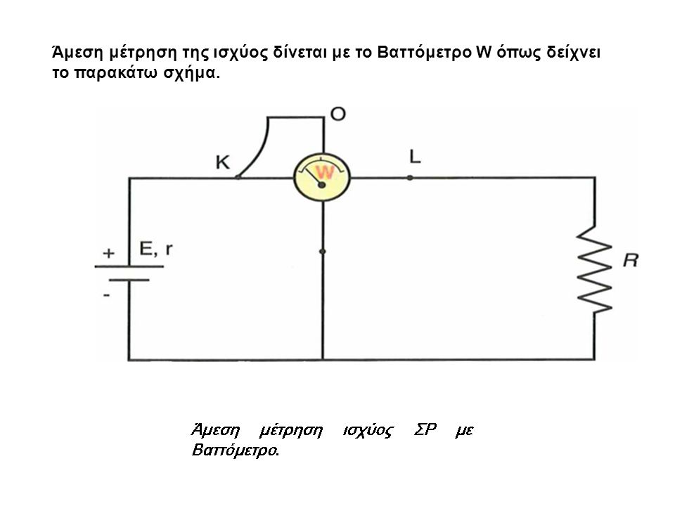 Άμεση μέτρηση της ισχύος δίνεται με το Βαττόμετρο W όπως δείχνει το παρακάτω σχήμα.