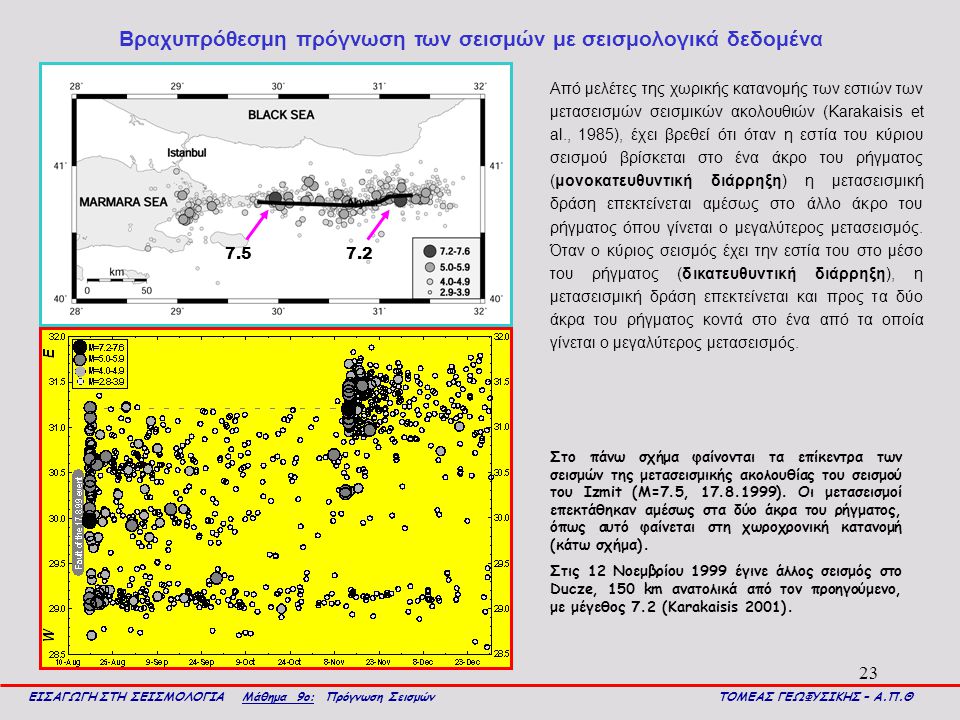 Βραχυπρόθεσμη πρόγνωση των σεισμών με σεισμολογικά δεδομένα
