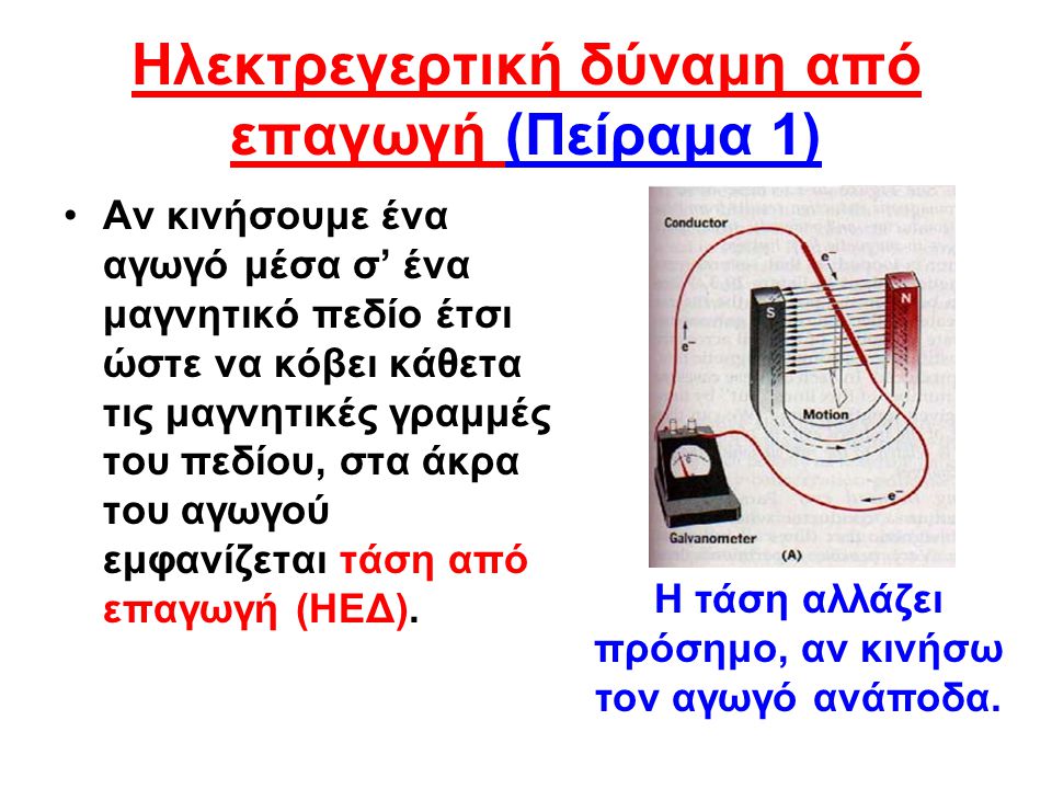 Ηλεκτρεγερτική δύναμη από επαγωγή (Πείραμα 1)