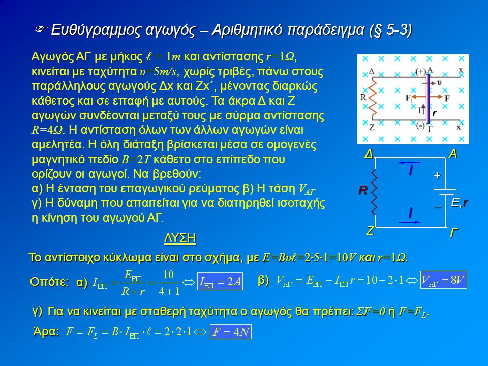  Ευθύγραμμος αγωγός – Αριθμητικό παράδειγμα (§ 5-3)