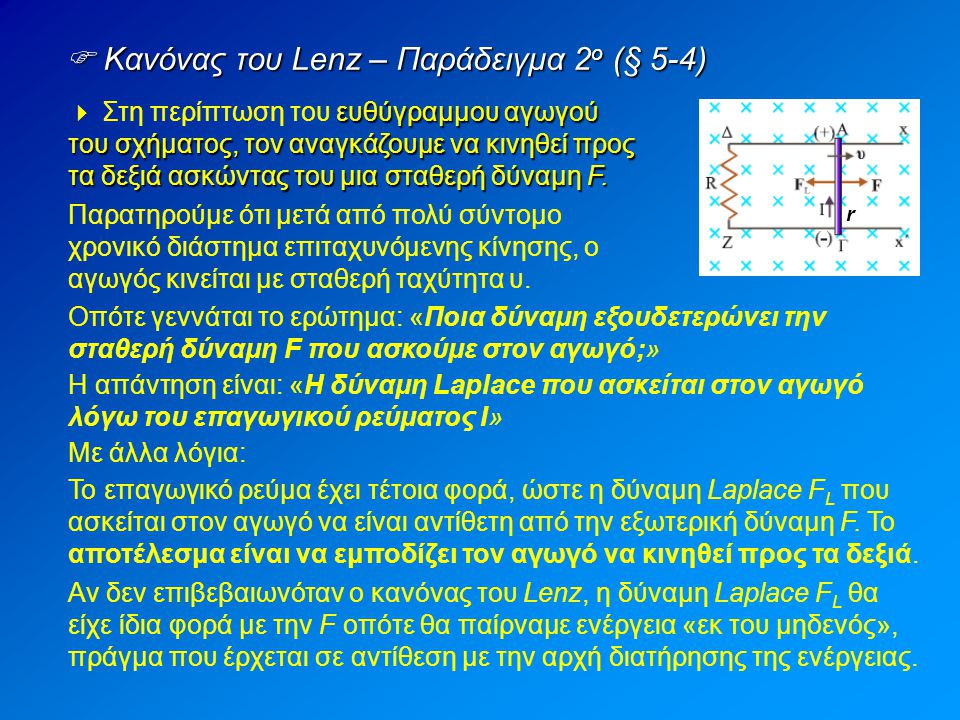  Κανόνας του Lenz – Παράδειγμα 2o (§ 5-4)