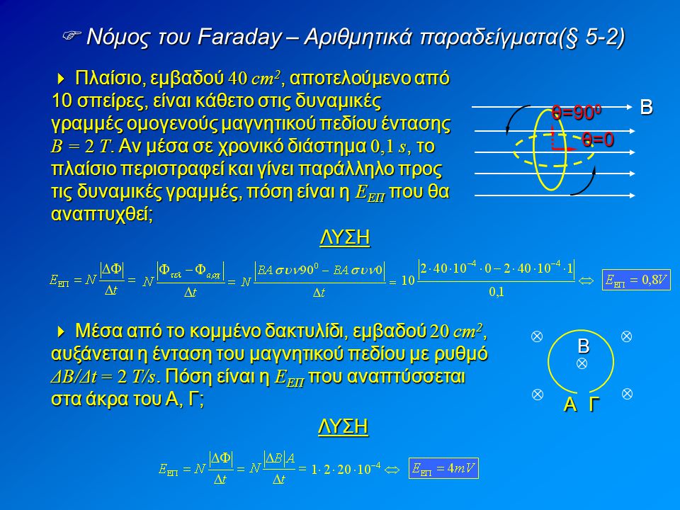  Νόμος του Faraday – Αριθμητικά παραδείγματα(§ 5-2)