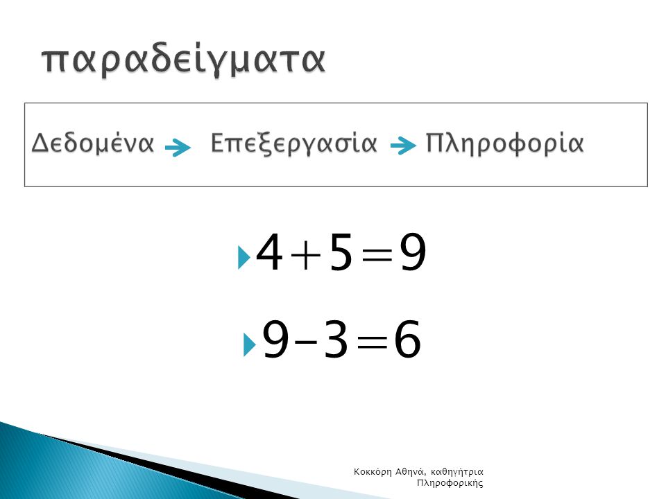 παραδείγματα 4+5=9 9-3=6 Κοκκόρη Αθηνά, καθηγήτρια Πληροφορικής