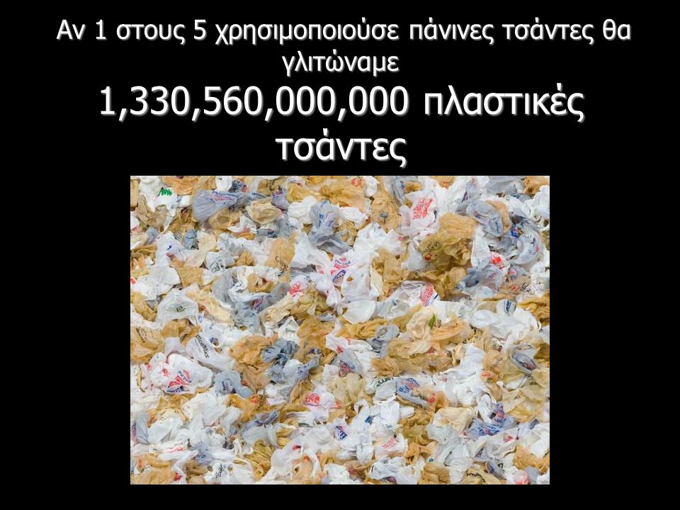 Αν 1 στους 5 χρησιμοποιούσε πάνινες τσάντες θα γλιτώναμε 1,330,560,000,000 πλαστικές τσάντες