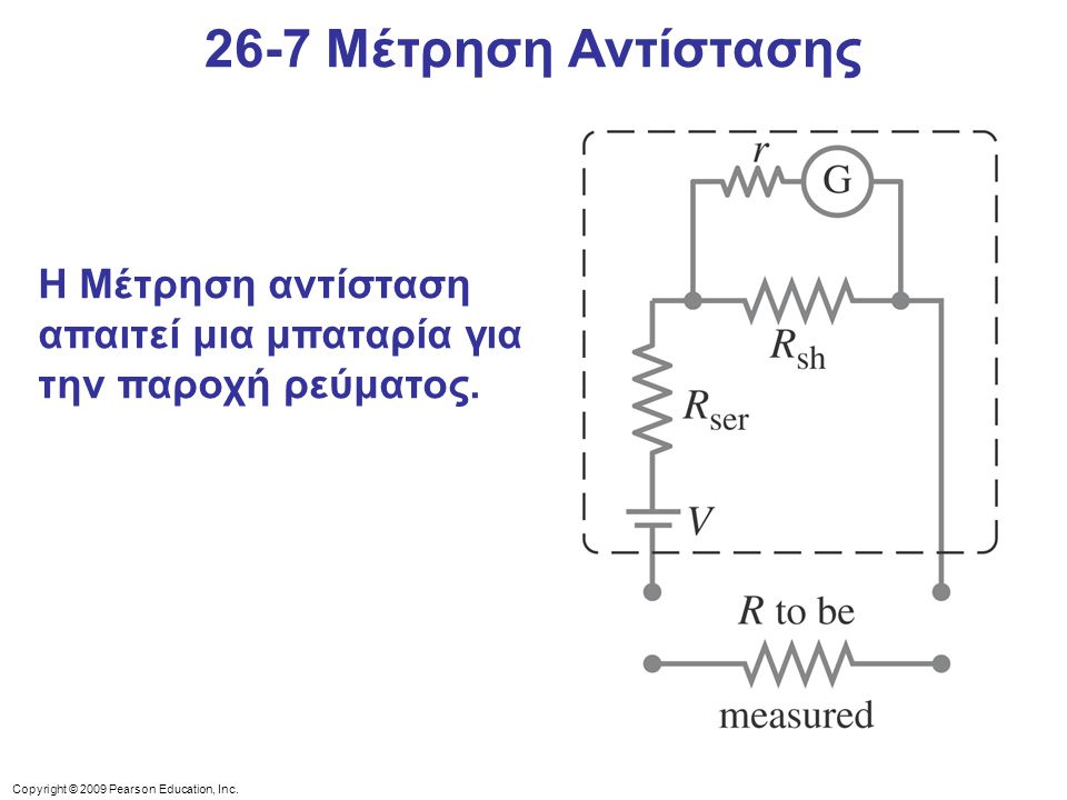 26-7 Μέτρηση Αντίστασης Η Μέτρηση αντίσταση απαιτεί μια μπαταρία για την παροχή ρεύματος.