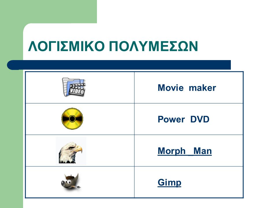 ΛΟΓΙΣΜΙΚΟ ΠΟΛΥΜΕΣΩΝ Movie maker Power DVD Morph _Man Gimp