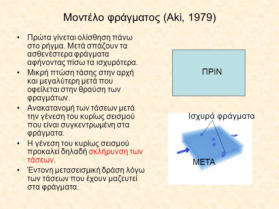 Μοντέλο φράγματος (Aki, 1979)