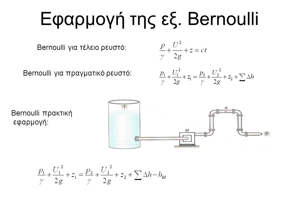 Εφαρμογή της εξ. Bernoulli