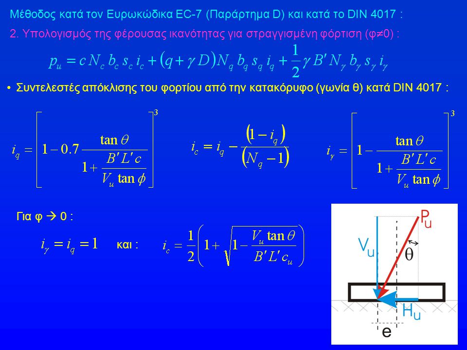 Μέθοδος κατά τον Ευρωκώδικα EC-7 (Παράρτημα D) και κατά το DIN 4017 :