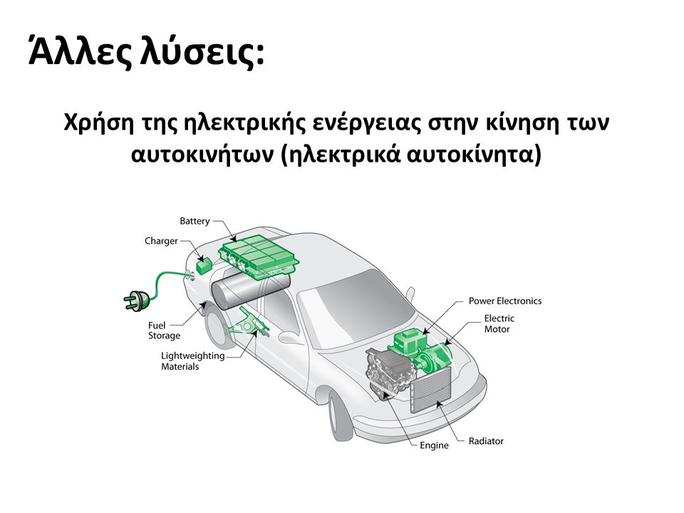 Άλλες λύσεις: Χρήση της ηλεκτρικής ενέργειας στην κίνηση των αυτοκινήτων (ηλεκτρικά αυτοκίνητα)