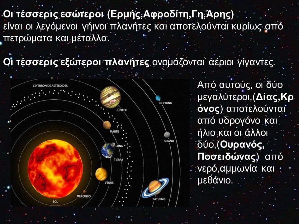 Οι τέσσερις εσώτεροι (Ερμής,Αφροδίτη,Γη,Άρης) είναι οι λεγόμενοι γήινοι πλανήτες και αποτελούνται κυρίως από πετρώματα και μέταλλα. Οι τέσσερις εξώτεροι πλανήτες ονομάζονται αέριοι γίγαντες.