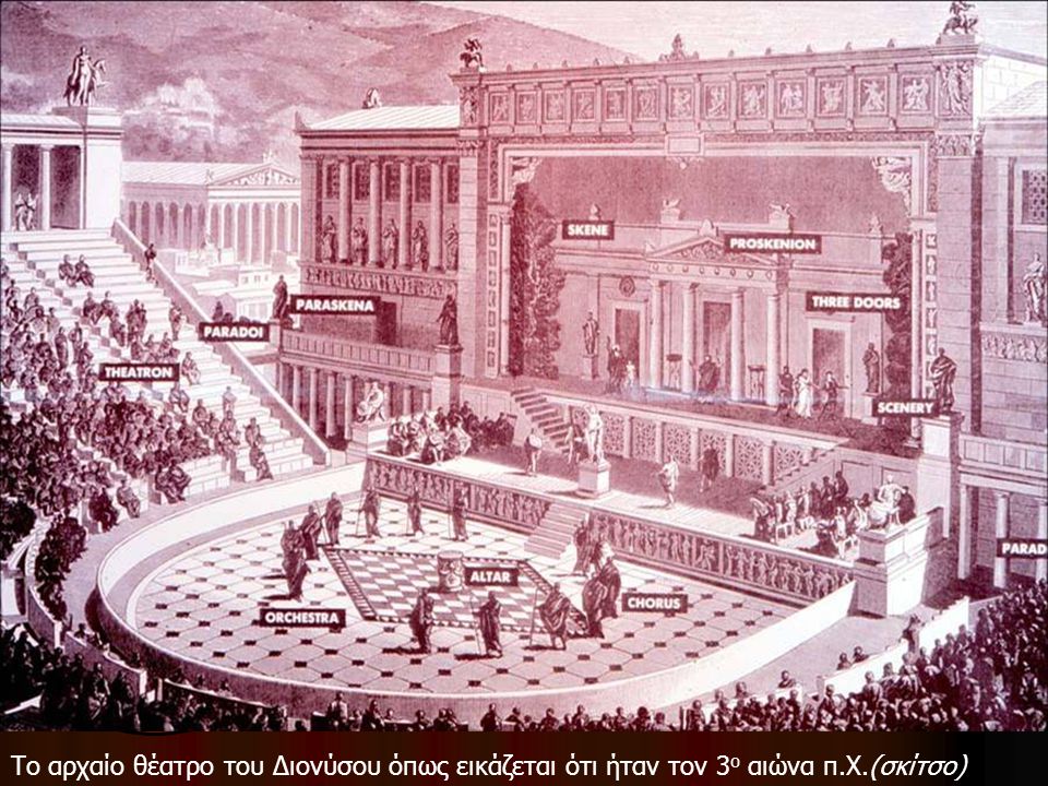 Το αρχαίο θέατρο του Διονύσου όπως εικάζεται ότι ήταν τον 3ο αιώνα π.Χ.(σκίτσο)