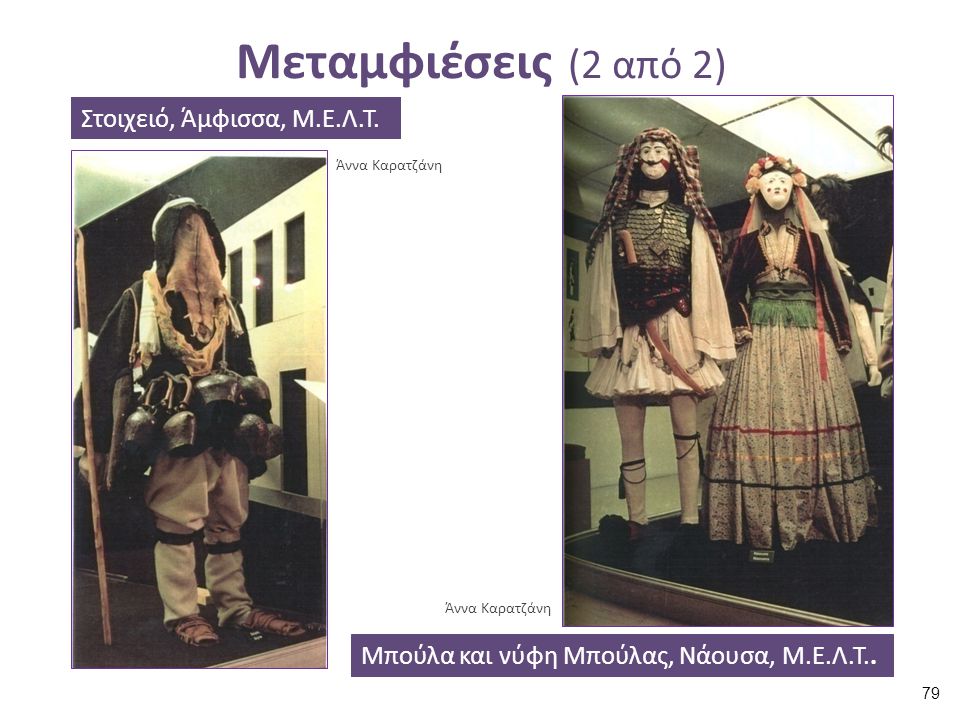 Σύνδεσμοι Ίδρυμα Μείζονος Ελληνισμού Μινωικές και ελληνικές φορεσιές