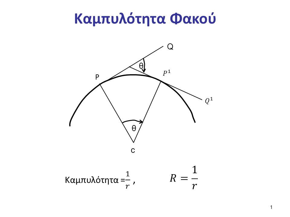 Πάχος Θετικού Φακού Κυρτός φακός, 𝑡= 𝑠 1 + 𝑠 2 +𝑒, 𝑒=𝑡−( 𝑠 1 + 𝑠 2 )