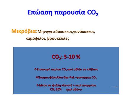 Επώαση παρουσία CO 2 Μικρόβια: Μικρόβια: Μηνιγγιτιδόκοκκοι,γονόκοκκοι, αιμόφιλοι, βρουκέλλες CO 2 : 5-10 %  Εισαγωγή αερίου CO 2 από οβίδα σε κλίβανο.