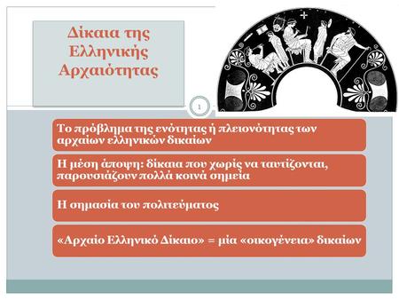 Δίκαια της Ελληνικής Αρχαιότητας