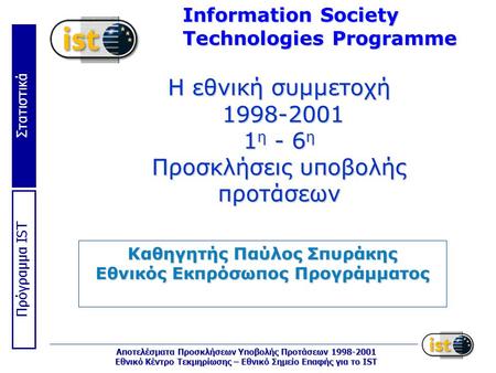 Στατιστικά Πρόγραμμα IST Αποτελέσματα Προσκλήσεων Υποβολής Προτάσεων 1998-2001 Εθνικό Κέντρο Τεκμηρίωσης – Εθνικό Σημείο Επαφής για το IST Η εθνική συμμετοχή.