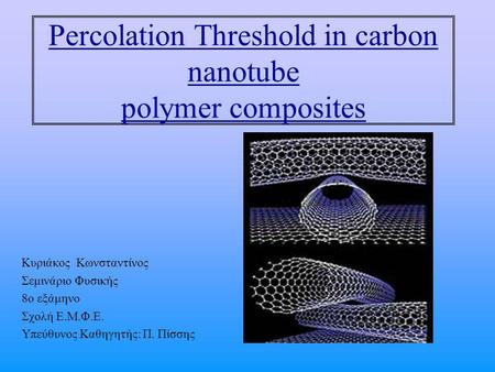 Percolation Threshold in carbon nanotube polymer composites Κυριάκος Kωνσταντίνος Σεμινάριο Φυσικής 8ο εξάμηνο Σχολή Ε.Μ.Φ.Ε. Υπεύθυνος Καθηγητής: Π. Πίσσης.