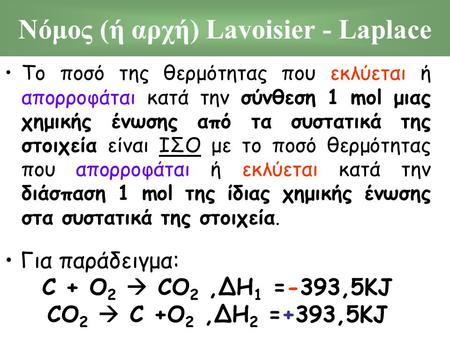 Νόμος (ή αρχή) Lavoisier - Laplace