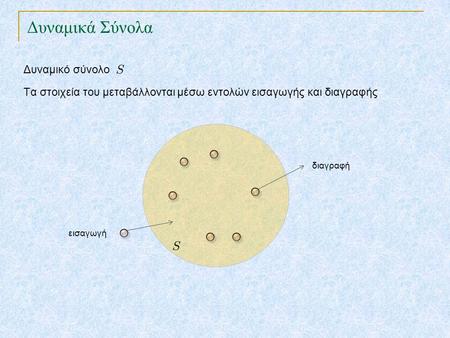 Δυναμικά Σύνολα TexPoint fonts used in EMF. Read the TexPoint manual before you delete this box.: AA A AA A A Δυναμικό σύνολο Tα στοιχεία του μεταβάλλονται.