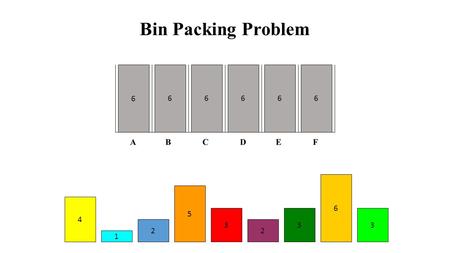 Bin Packing Problem 6 6 6 6 6 6 6 5 4 3 3 3 2 2 1.
