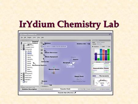 IrYdium Chemistry Lab.