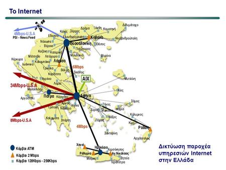 Το Internet Δικτύωση παροχέα υπηρεσιών Internet στην Ελλάδα.