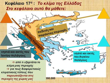 Κεφάλαιο 17ο : Το κλίμα της Ελλάδας Στο κεφάλαιο αυτό θα μάθετε: