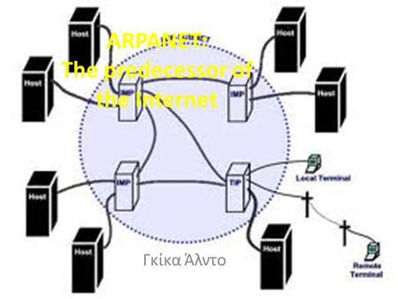 ARPANET: The predecessor of the Internet Γκίκα Άλντο.