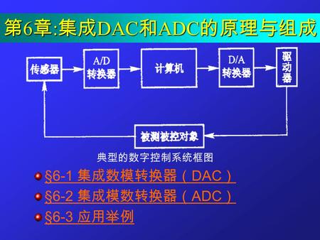 第6章:集成DAC和ADC的原理与组成 §6-1 集成数模转换器（DAC） §6-2 集成模数转换器（ADC） §6-3 应用举例