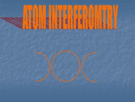 Atom Interferomtry סוגי אינטרפרומטרים סוגי אינטרפרומטרים מודל של Double Y Interferometer מודל של Double Y Interferometer סיבוב של האינטרפרומטר סיבוב של.