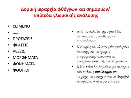 Δομική ιεραρχία φθόγγων και σημασιών/ Επίπεδα γλωσσικής ανάλυσης